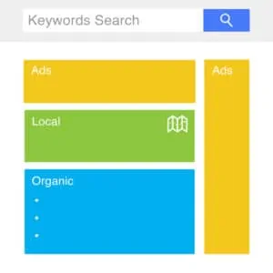google search results layout