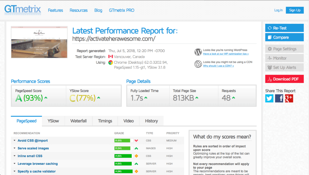 GT Metrix for WordPress website