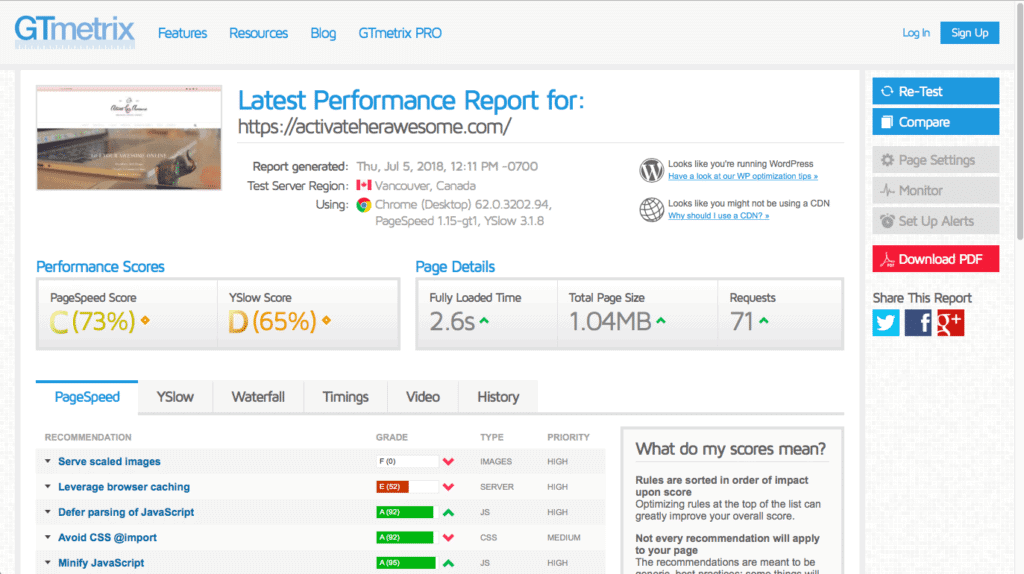 GT Metrix page speed for WordPress website