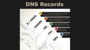 DNS-records